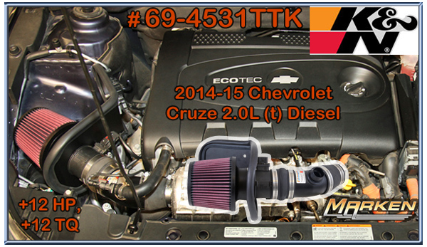 K Amp N Filters Air Intakes 77 1567ks Fits 2012 15 Jeep